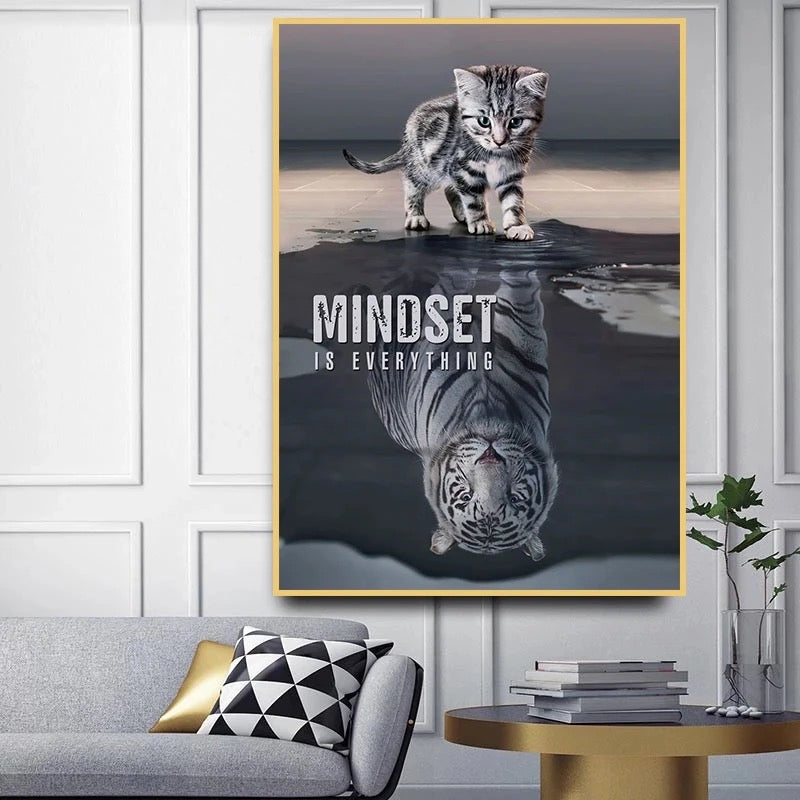 MINDSET IS EVERYTHING