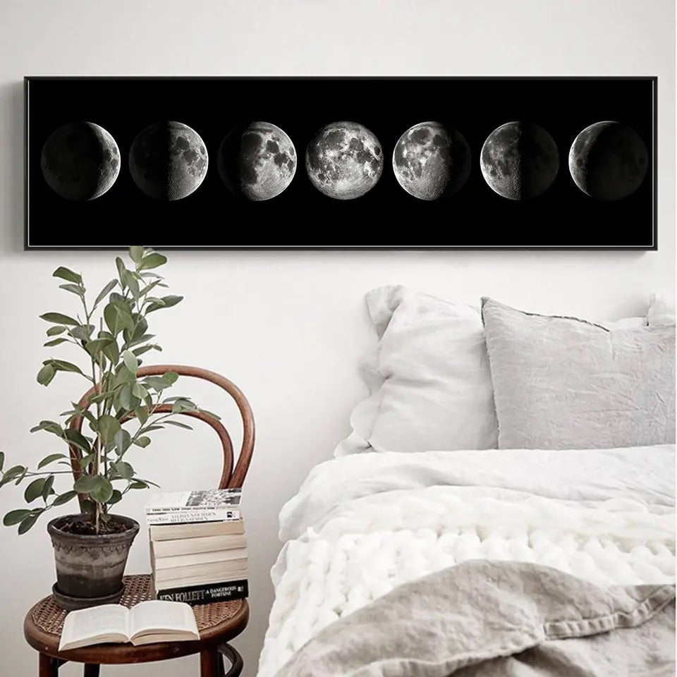 PHASES OF THE MOON